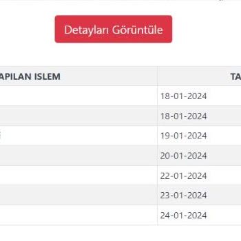 Bkmkitap Siparişim Teslim Edilmiyor Ve Ücret İadesi Yapılmıyor