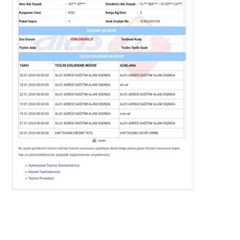 Aras Kargo FLO Teslim Olmayan Ürün