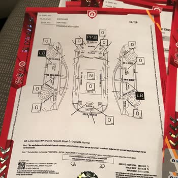 Skoda Araç Boyasız Denildi Boyalı Çıktı