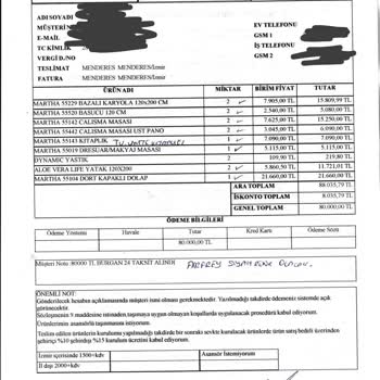 Kelebek Mobilya Balçova Mağazasının Etik Olmayan Davranışı