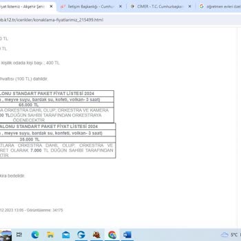 Milli Eğitim Bakanlığı (MEB) Akşehir'de Öğretmenevi Düğün Salonu Fiyatlarına İlişkin Şikayet