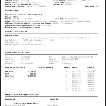 Gri Sigorta Kasko Poliçesi İptali Ve İade İşlemlerinde Yaşanan Sorunlar