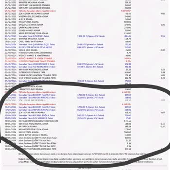 Hotels.com Kartımdan Çekilen Tutar Eksik Olarak İade Edildi