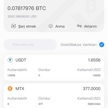 OKX Yatırım Hizmetlerinde Mağduriyet!