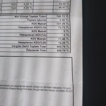 Modasena Online Alışverişte İade Problemi Ve Müşteri Hizmetleri Şikayeti