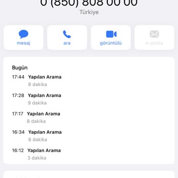 Şok Marketler Sipariş Sorunları Ve Müşteri Memnuniyetsizliği