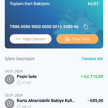 Paycell İade İşlemleri Ve Müşteri Hizmetleri Sorunu