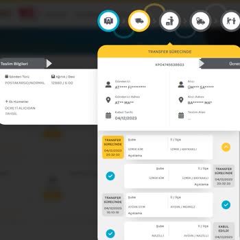PTT Kargo PTT Kaybolan Kargo Şikayeti