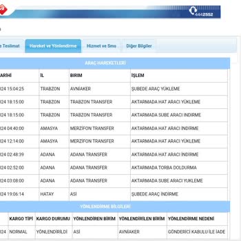 Aras Kargo Gönderici Kabulü İle Geri İade