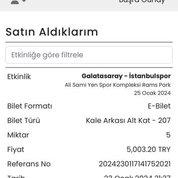 Banabilet.com Biletler Teslim Edilmedi
