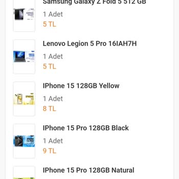 Trendyol Şanslı Çekiliş Sonuçları