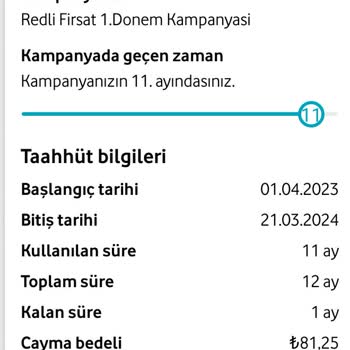 Vodafone Tarifem Onaysız Değişti, Mağdurum!