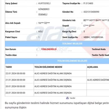 Aras Kargo Kurtdereli Şubesi Balıkesir