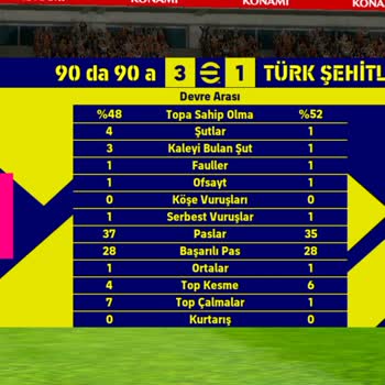 Konami Müşteri Deneyimi Kötüye Kullanıldı!