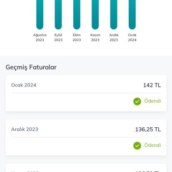 Türk Telekom Faturada Gizli Zam Yapılması