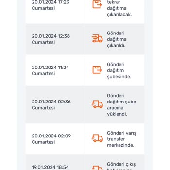 Sürat Kargo Burdur Merkez Şubesi Kargoyu Adrese Getirmiyor.