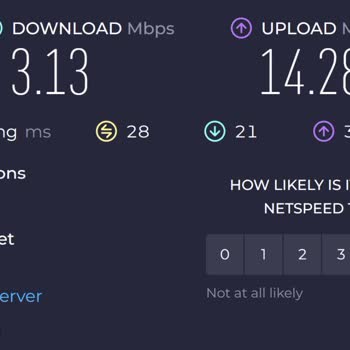 Netspeed Bağlantı Kopma Ve Düşük Hız | Yetersiz Müşteri Desteği