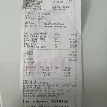Trendyol Hızlı Market Hızlı Marketten Alınan Bozuk Tavuk Ürünü Şikayeti