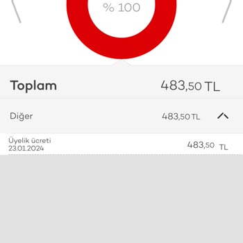 Akbank Kredi Kartı Üyelik Ücreti