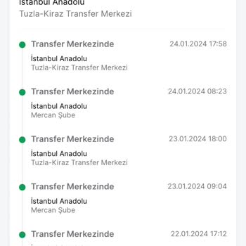 Trendyol Express Kargo Faili Meçhul
