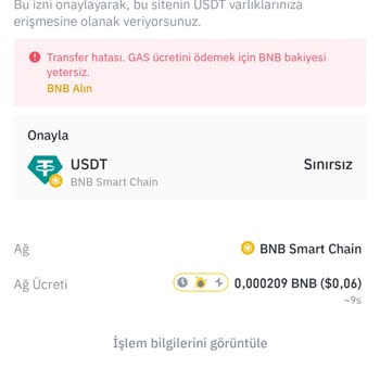 PancakeSwap Eksikliği