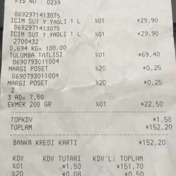 Edirne Margi Market Bonus Sorunu