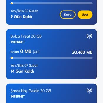 Turkcell İnternet Hızlı Bitiyor