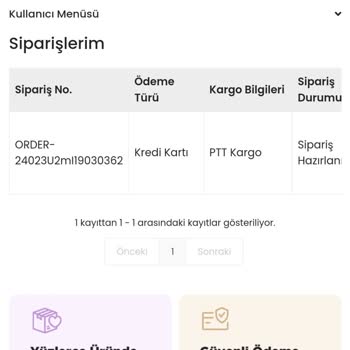 İndekskitap.com Dan Sipariş Ettiğim Kitapların Kargolanmaması