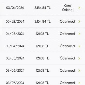 Türkiye Finans Bankası Ödemeleri Gününde Yapmama Rağmen Sicilimi Bozdu