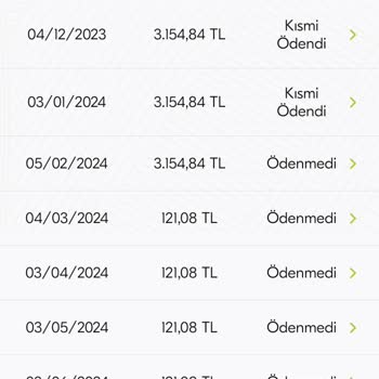 Türkiye Finans Bankası Ödemeleri Gününde Yapmama Rağmen Sicilimi Bozdu