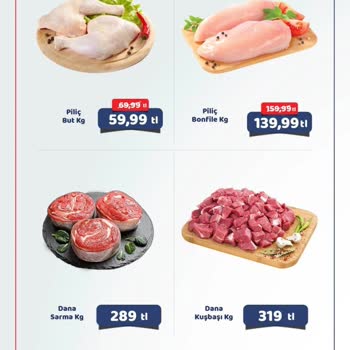 Kim Market İndirim Kargaşası Ve Mağduriyet