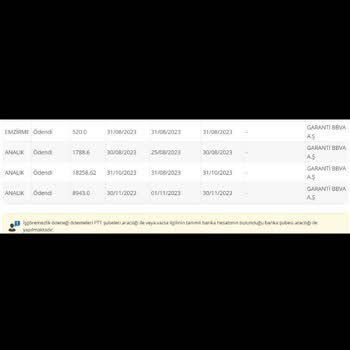 SGK Rapor Ücretim Yatmadı