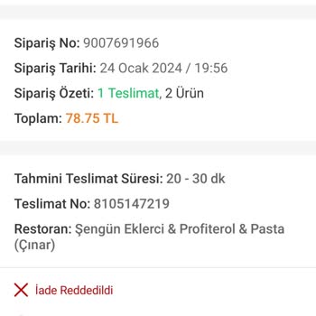 Trendyol'un Müşteri Memnuniyetsizliği