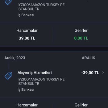 Amazon Hesabımı Askıya Aldı Ve Paramı Otomatik Olarak Çekiyor.