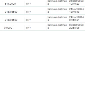 Betmaks Derhal Hakkım Olan Kazancın Hesabıma Aktarılmasını İstiyorum