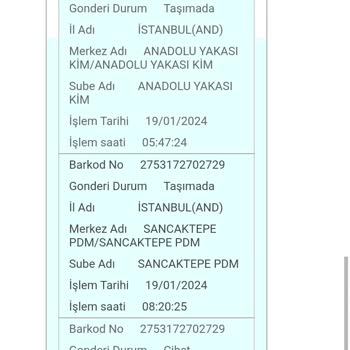 PTT Kargo 4 Gün Teslimat Gecikmesi Yaşandı!