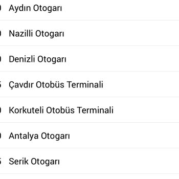 Güney Akdeniz Seyahat Hayal Kırıklığına Uğratan Yolculuk