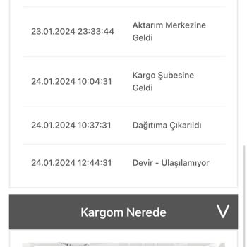 Bir Günde Kargo Firması Hiç De Bir Günde Değil!