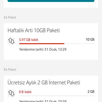 Vodafone Red40 İnternetim Bitiyor Dur