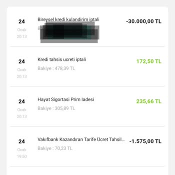 VakıfBank Kredi Kazandıran Tarife Ücreti