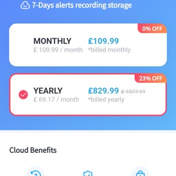 Piranha Kamera 9625 Sorunu