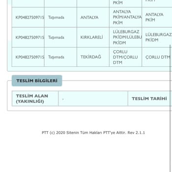 PTT Kargo Dağıtımdaki Kargoların Teslim Edilmemesi Sorunu
