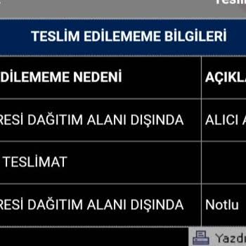 Türkiye'nin En Kötü Kargo Firması Aras Kargo