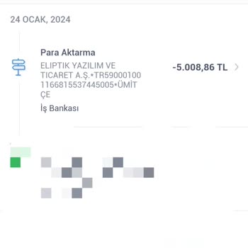 Elit Yazılım Param Neden Geri İade Edilmedi