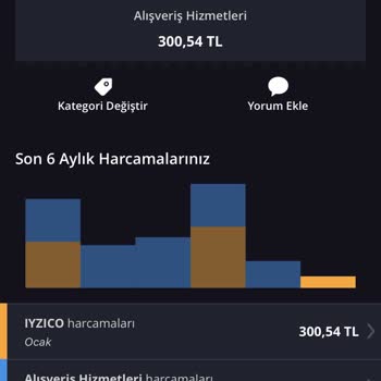 BanaBiKurye Ürün Teslimatında Yaşanan Sorunlar