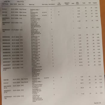 Medical Park Hastanesi Çok Fazla Ücret İsteniliyor