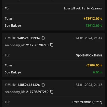 Royalbet Kazancımın Benden Geri Aşınması
