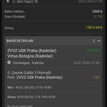 Royalbet Kazancımın Benden Geri Aşınması