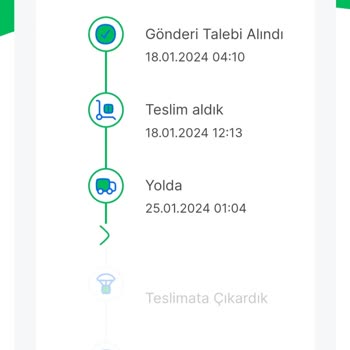Sendeo Kargo Teslimat Sorunu