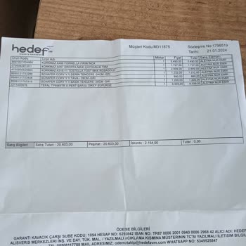 Hedef AVM Teslim Edilen Ürünlerde Hayal Kırıklığı